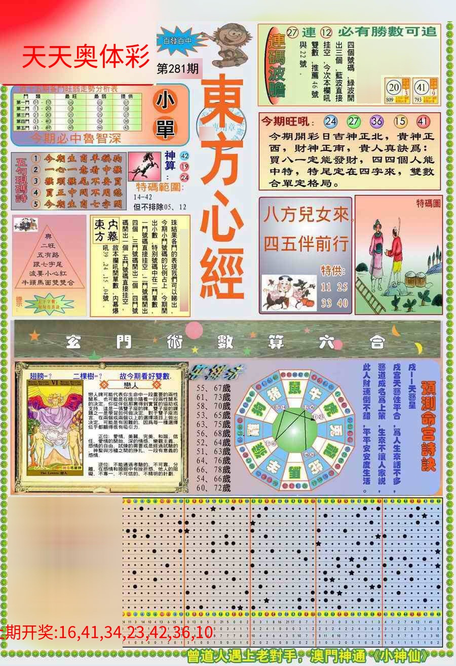 (新版)东方心经A